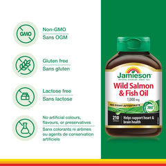 Jamieson Softgel pour into glass showing convenient daily dosage