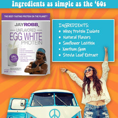 Smooth shake using Jay Robb egg white protein blends smoothly.