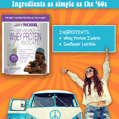 Nutrition panel of Jay Robb whey isolate shows 25 g protein per serving
