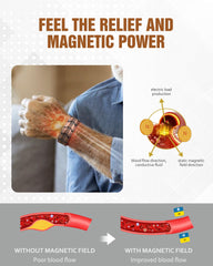 Jecanori adjustable link strap on wrist demonstrating comfortable fit