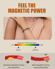 Jecanori copper bracelet with colorful stones on display
