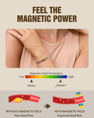 Jecanori copper magnetic bracelet presented in gift box for gifting on special occasions.