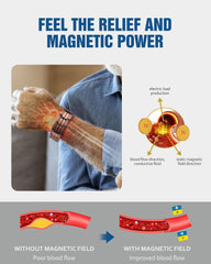 Jecanori magnetic triple-row design on copper bracelet for everyday support