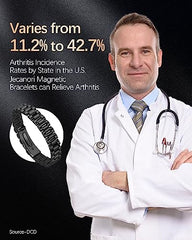 Jecanori men's magnetic bracelet on the wrist with a precise fit.