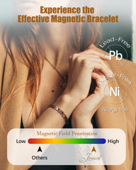 Jeracol adjustable tool with bracelet—one-size-fits-most wearability