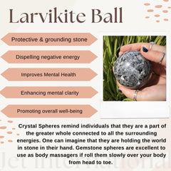 Jet International Larvikite ball on altar aids crystal grids.