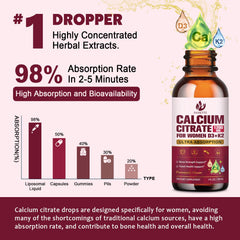 JIANKYTZ Lemon-flavored drops added to water or foods for easy intake.