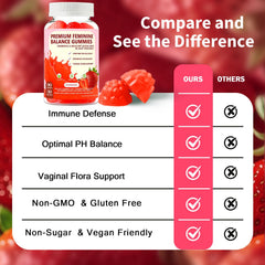JianQ PH Gummies for Women strawberry gummies closeup features real fruit powders for natural flavor.