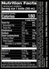 Jocko Mölk protein sources infographic showing whey casein egg blending