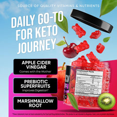 JOYLI Nutrition ACV gummies ingredients show apple cider vinegar with mother and marshmallow root.