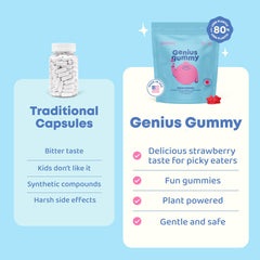 JoySpring Genius Kids Focus Gummies USA made cgmp facility quality