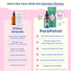 JoySpring ParaPatrol raspberry flavored liquid for children