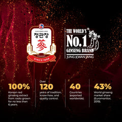 JungKwanJang ginseng stick being dispensed for quick use