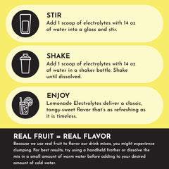JUST INGREDIENTS Lemonade Electrolytes glass with ice ready to refresh after activity