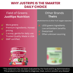 Just Ripe Field of Greens scoop-with-powder for easy measuring