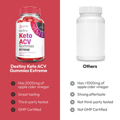 Justified Laboratories Destiny Keto ACV Gummies Extreme ingredients beet-pomegranate for natural flavor.