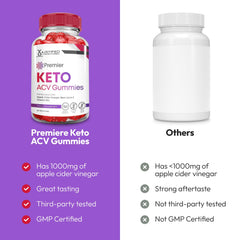 Justified Laboratories Premier Keto ACV Gummies ingredients scene with beet juice powder and B12