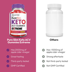 Justified Laboratories Pure Slim Keto ACV Gummies close-up, chewy texture with beet juice and B12 boost.