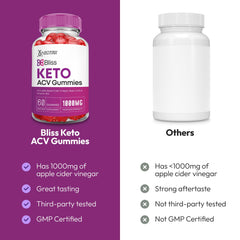 Justified Laboratories Bliss Keto ACV Gummies beet pomegranate blend highlights natural flavor and chewy texture.