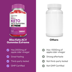 Justified Laboratories Bliss Keto Gomitas, ingredientes clave como remolacha y granada.