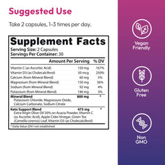 Justified Laboratories F1 Keto Pills capsules showing daily keto-friendly dosing