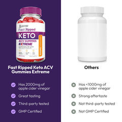 Justified Laboratories fast ripped keto acv gummies close up showing chewy texture