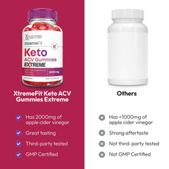 Justified Laboratories gominolas keto-ACV con polvo de jugo de remolacha
