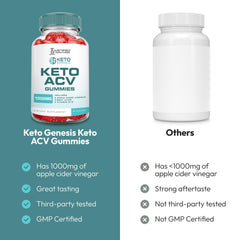 Justified Laboratories Keto Genesis ACV Gummies pomegranate-beet-juice detail for flavor.