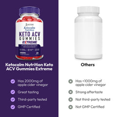 Justified Ketocalm ingredients blend with beet and pomegranate
