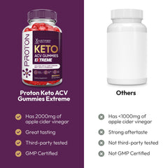 Justified Laboratories Proton Keto ACV two-pack display for convenience