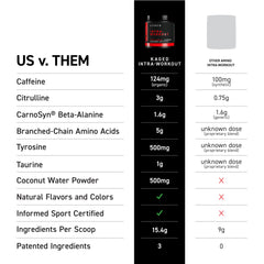 Vibrant Cherry Limeade being poured into a glass to show hydration.