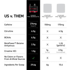 Close-up of Krisp Apple label highlighting ingredient transparency for workouts.