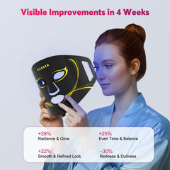 KAGEEN mask features seven modes and five brightness levels for personalized sessions.