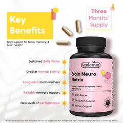 Kaitamin daily-dose setup showing one capsule per day.