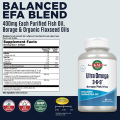 KAL Ultra Omega 3-6-9 softgels being poured for daily use