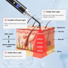 Kaltagled red light therapy device wide head, covers larger areas like face and joints.