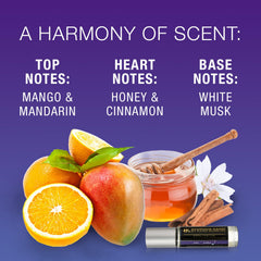 Kandi fragrance notes mango and mandarin evoke bright, uplifting aroma.
