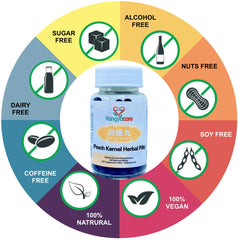 Pills from Kangyacare Run Chang Wan ready to assist gentle bowel comfort.