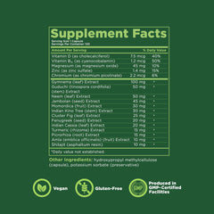 Kapiva Men Blood Sugar Support vitamins D and B12 for metabolism support
