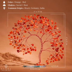 KARMAPLEDGE Tree of Life detail with natural stones symbolizing growth in offices