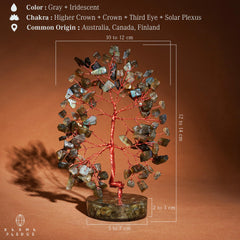 KARMAPLEDGE Labradorite chakra bonsai highlights branch detail and shimmer.