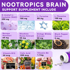 Kedicy organic black pepper extract boosts absorption in capsules.