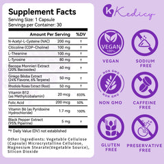 Kedicy NAC-B12-L-Theanine capsules close-up supporting sustained cognitive energy.