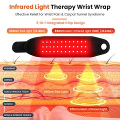 Keneo wristband with detachable battery enables easy charging and continuous sessions.