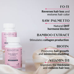 Kerotin Vitamin D3 with magnesium and folic acid supports essential nutrients