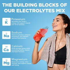Keto Vitals label close-up highlighting minerals