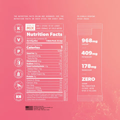 Keto Chow SALTT ingredients label highlighting sodium, potassium, and magnesium.