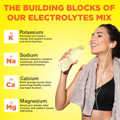 Keto Vitals Mango flavor powder stirred into a glass for quick electrolyte balance.