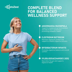 Packaging front of KetoZest GLP-1 Support emphasizing Akkermansia muciniphila and clean ingredients