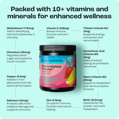 KEY NUTRIENTS ingredients close-up highlights minerals and vitamins for daily hydration support.